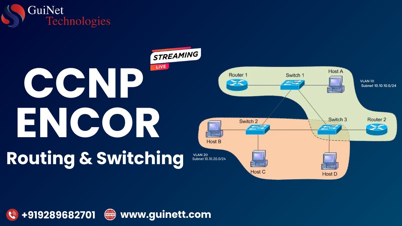 CCNP Enterprise: Core Networking (ENCOR)